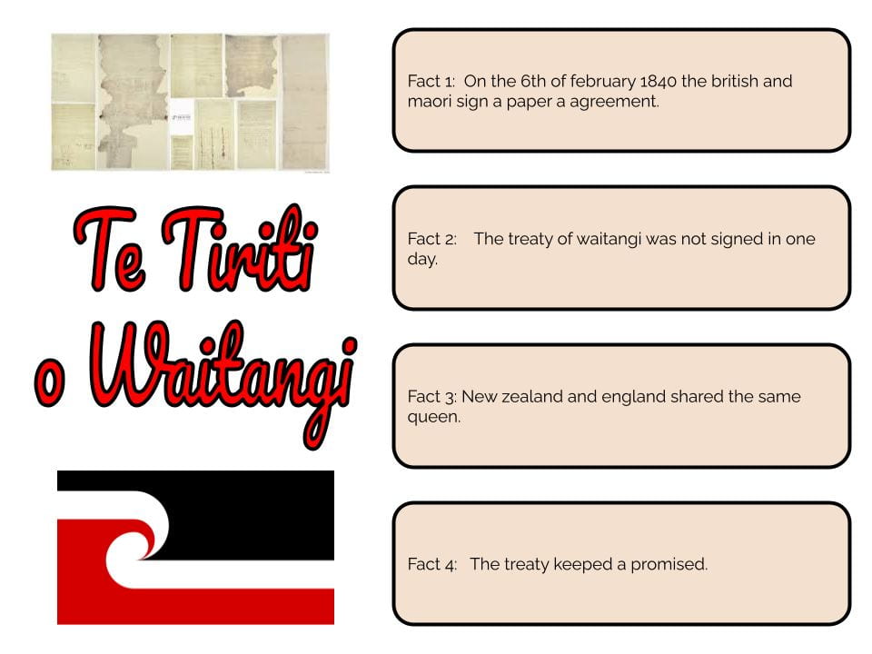 4 Facts: Treaty Of Waitangi – Anne Marie @ Pt England School